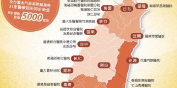 【肝守護、高效篩、零延誤】《世界肝炎日》秀傳免費腹超活動,守護沉默器官、實踐預防醫學