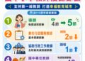 嘉義市115學年度調降教師授課節數 強化教學支持 打造幸福校園