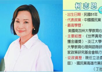 賴瑞隆提產業多元 柯志恩拚薪資提升 高雄人口10年流失近7萬人 市長參選人提解方
