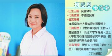 賴瑞隆提產業多元 柯志恩拚薪資提升 高雄人口10年流失近7萬人 市長參選人提解方