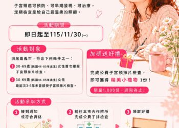 嘉義市推子宮頸抹片篩檢送好禮 鼓勵女性定期檢查守護健康