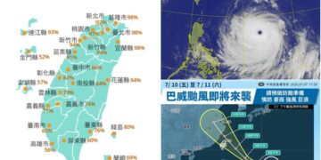 影音/強颱巴威來勢洶洶 暴風侵襲機率10縣市逾九成