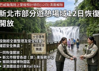 巴威颱風警報將解除 新北市轄管多處風景區與遊客中心12日重啟