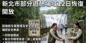 巴威颱風警報將解除 新北市轄管多處風景區與遊客中心12日重啟