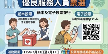 淡水地政事務所推動六心級服務 邀請民眾參與票選活動