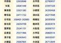 巴威颱風來襲　中市今晚6時起至11日停止垃圾收運　清潔隊全力投入災害應變