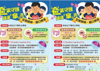 守護45-74歲宜蘭縣民健康 8/1-31完成檢查即送精美直傘
