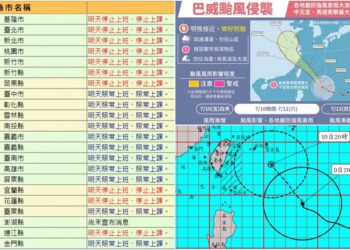 影音/嚴防巴威重創 10縣市7/10停班停課