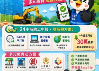 申報E化多元服務 全時便利一指搞定