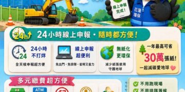 申報E化多元服務  全時便利一指搞定