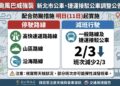 受巴威颱風影響新北市部分公車路線11日停駛並減班營運