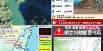 影音/0718萬里溪堰塞湖已逾警戒水位 持續啟動強制撤離