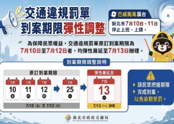 巴威颱風期間到期交通罰單  新北市裁決處宣布可延至7月13日繳納