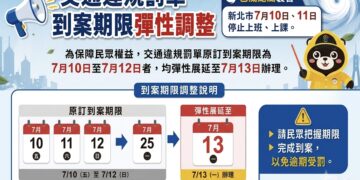 巴威颱風期間到期交通罰單  新北市裁決處宣布可延至7月13日繳納