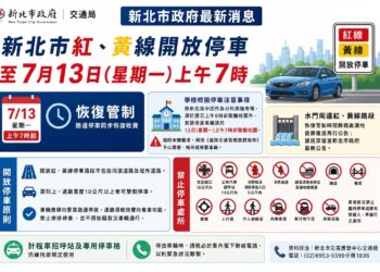 新北市紅黃線開放臨停 13日上午7時止恢復管制與路邊收費