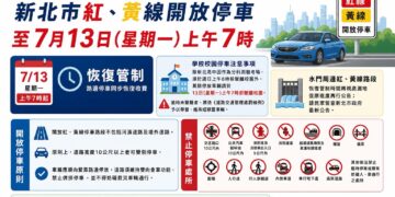 新北市紅黃線開放臨停 13日上午7時止恢復管制與路邊收費