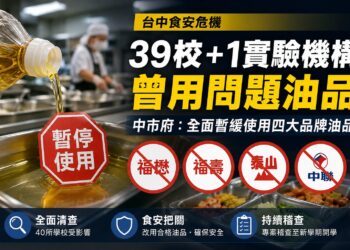 食安風暴延燒！中市府封殺四大品牌油品  39校及1機構完整受害名單曝光
