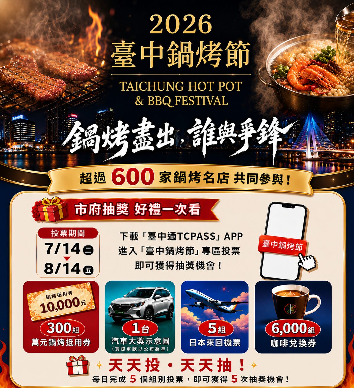 店家人氣票選火熱進行中(1)