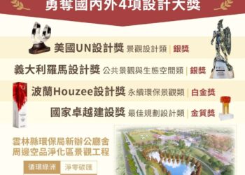 雲林之光!環保局新大樓空品淨化區工程勇奪國內外4項設計大獎