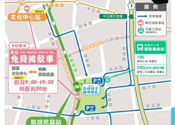 高雄市全新的親子遊樂園區新景點,華麗變身『舊的臺鐵高雄機廠 全新打造的』