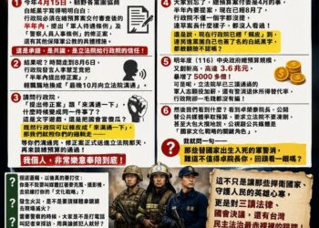 感謝為軍警消正義發言的邱鎮軍立委! 抓出那隻想掐住立法院的黑暗之手! 邱鎮軍立委疾呼,各位鄉親,請大家看清楚了