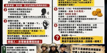 感謝為軍警消正義發言的邱鎮軍立委! 抓出那隻想掐住立法院的黑暗之手! 邱鎮軍立委疾呼,各位鄉親,請大家看清楚了
