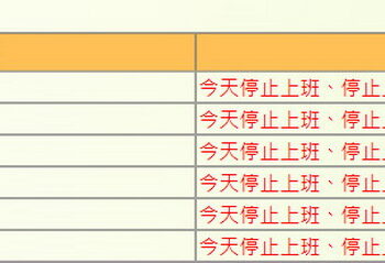 大半夜再發豪雨特報 嘉縣及花東8/24也停班停課