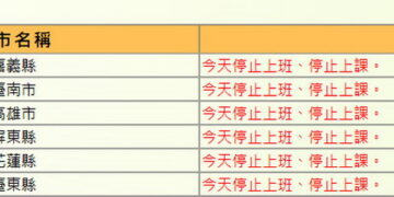 大半夜再發豪雨特報 嘉縣及花東8/24也停班停課