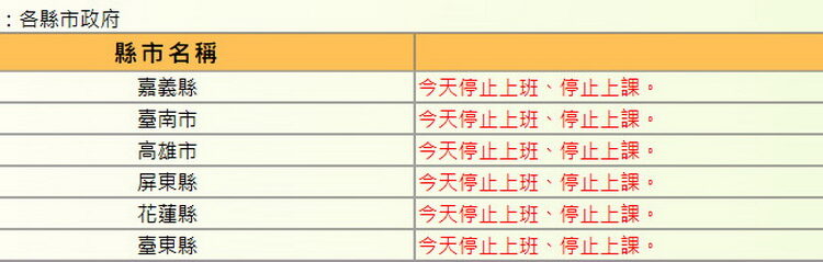 大半夜再發豪雨特報 嘉縣及花東8/24也停班停課