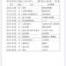 2026屏東潮州戲曲音樂文化展演會