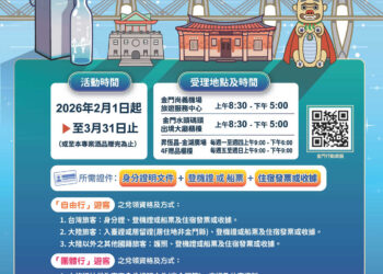 金門縣政府配合交通部觀光署「平日國旅補助」開跑  加碼霧橋酒蓄勢待發