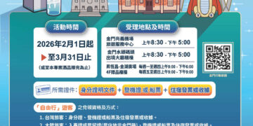 金門縣政府配合交通部觀光署「平日國旅補助」開跑 加碼霧橋酒蓄勢待發