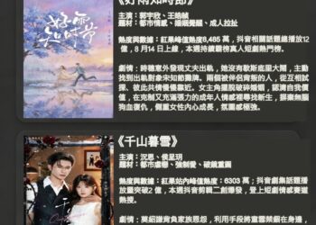 「許雅涵直直播熱門短劇」推薦:本期2026-08-17 每週一推抖音熱度與口碑雙優的 3 部短劇