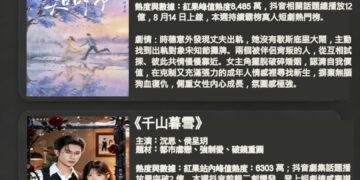 「許雅涵直直播熱門短劇」推薦:本期2026-08-17 每週一推抖音熱度與口碑雙優的 3 部短劇
