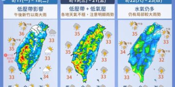 一圖看一周天氣 低壓帶接力影響 各地天氣不穩、留意新系統生成