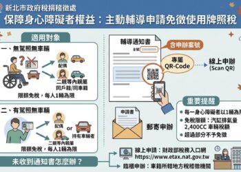 新北市稅捐處主動輔導身心障礙者 申請使用牌照稅免稅服務