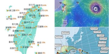 影音/20260824三颱共舞再加一TD 最近天氣有夠亂