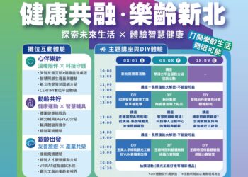 第三屆高齡健康產業博覽會8月7日登場 新北市府打造形象館展現樂齡政策成果