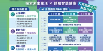 第三屆高齡健康產業博覽會8月7日登場　新北市府打造形象館展現樂齡政策成果