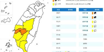 影音/20260817對流雲系發展旺盛 大雨豪雨特報連發