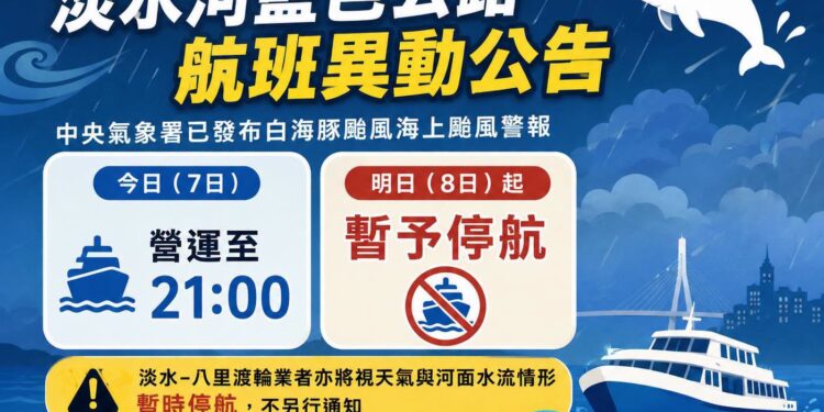 因應白海豚颱風來襲淡水河藍色公路與淡水八里渡輪全面停航