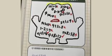 從 921 到八八風災　兒福聯盟「兒童友善空間」災後第一時間接住孩子