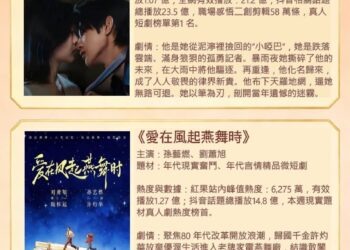 許雅涵直直播熱門短劇推薦:本期2026-08-03 每週一推抖音熱度與口碑雙優的 3 部短劇作品