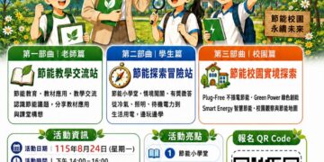 屏縣節電夏令營三部曲8月24日登場　從生活體驗認識校園節能