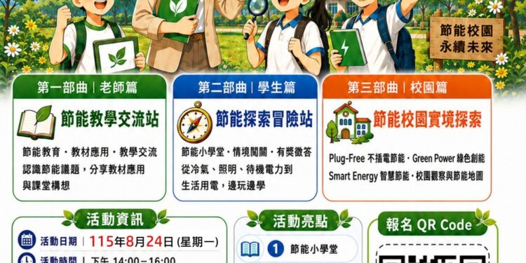 屏縣節電夏令營三部曲8月24日登場　從生活體驗認識校園節能