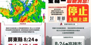 影音/雨彈炸不停 南高屏8/24停班停課