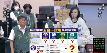 電子煙大舉入侵校園!台南藍軍議員林燕祝怒批南市府