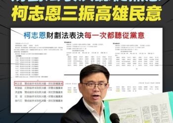 柯志恩否認「首都稅加3%」 賴瑞隆曬公文打臉:那為何提案?