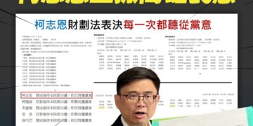 柯志恩否認「首都稅加3％」　賴瑞隆曬公文打臉：那為何提案？