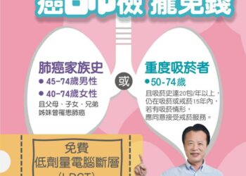 響應世界肺癌日 嘉義縣擴大LDCT篩檢網